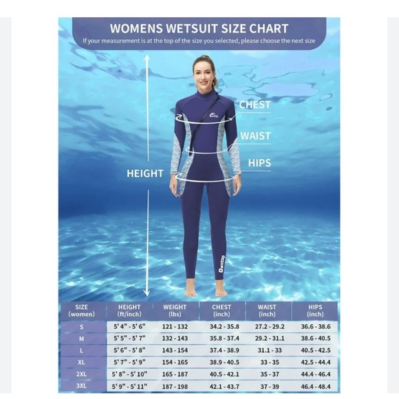 New never worn
Owntop Wetsuit - Picture 13 of 13